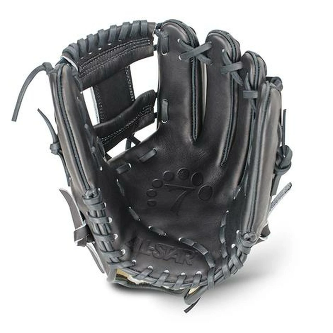 All-Star FGS7-IFBK Infield Baseball Glove All Black 11.5 Right Hand Throw 6 All-Star FGS7-IFBK Infield Baseball Glove All Black 11.5 Right Hand Throw - Image 6